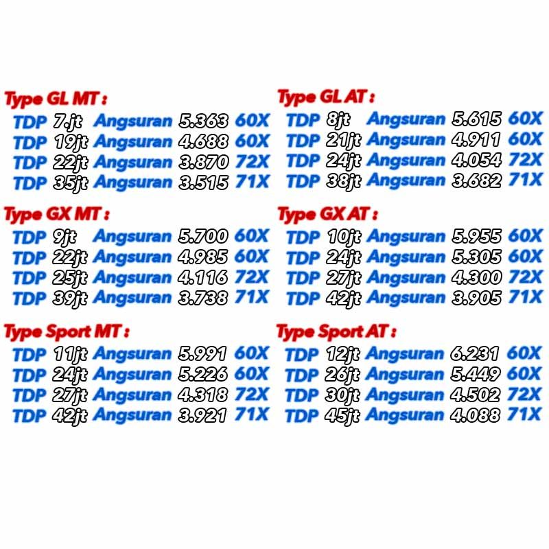 ALL NEW ERTIGA Pusat Promo Suzuki